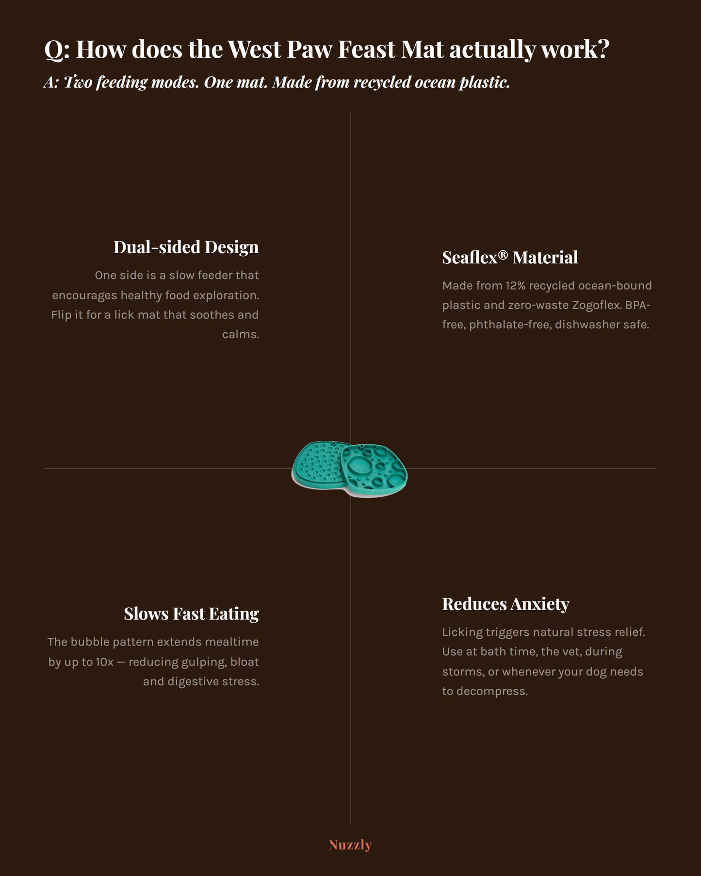 The Nervous-System Reset Mat — West Paw Feast Slow Feeder