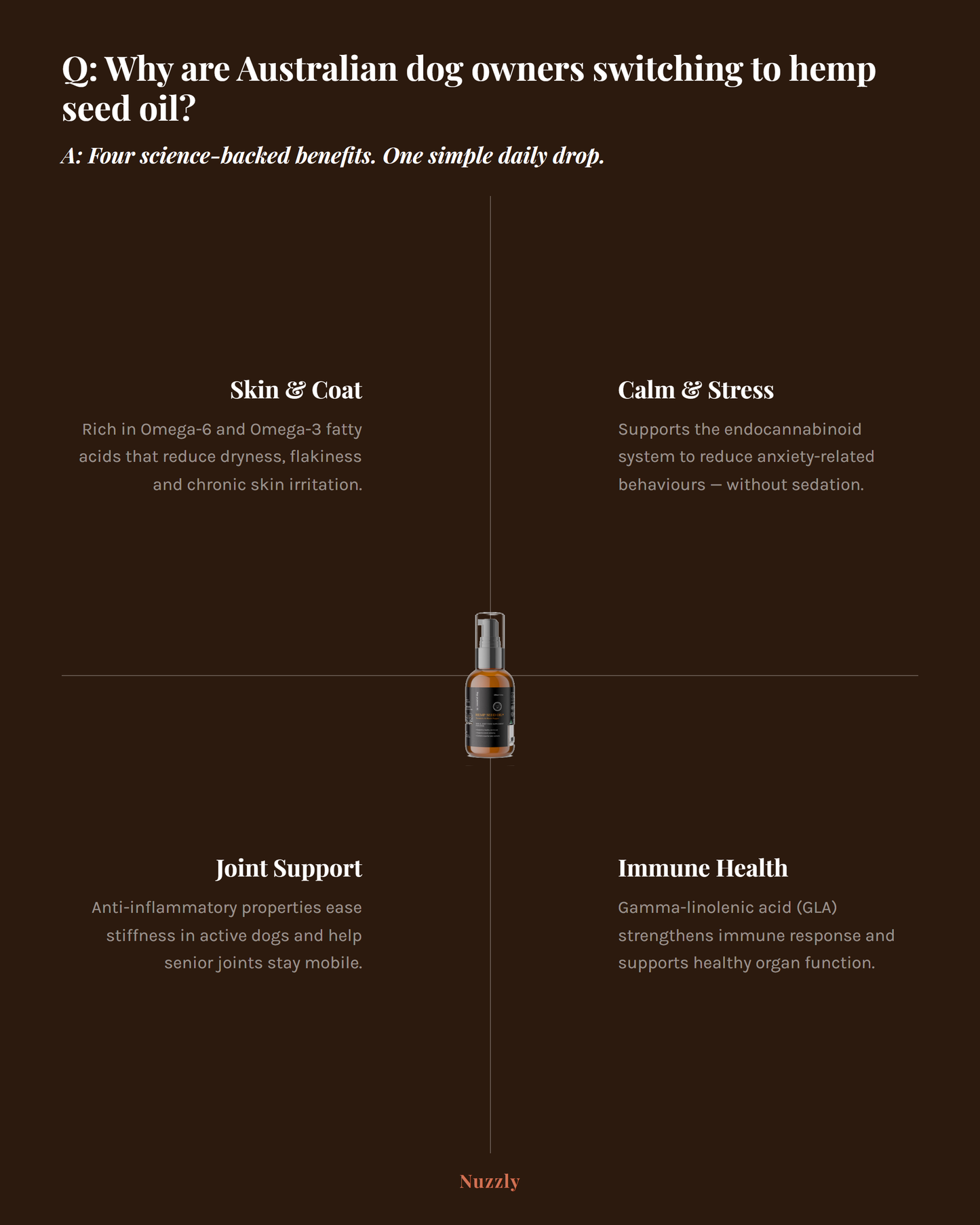 The Anti-Inflammatory Drizzle — Australian Hemp + Turmeric + Black Pepper Oil