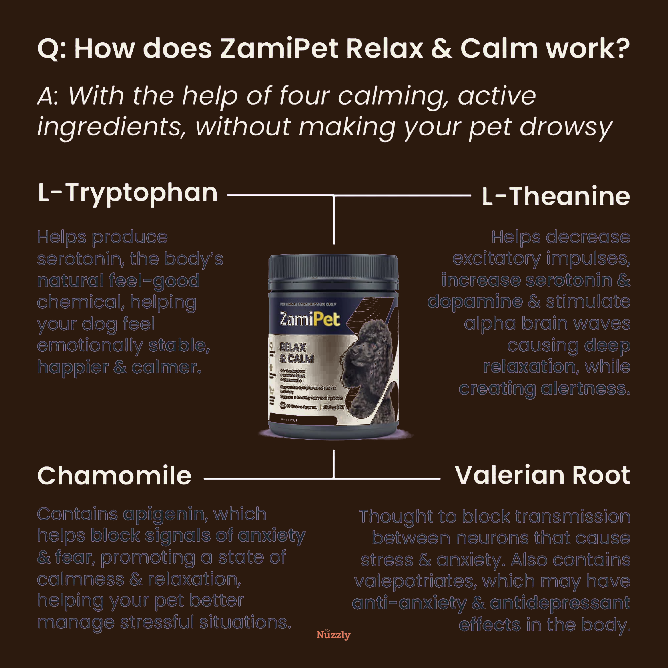 The Regulation Chew — Zamipet Relax & Calm